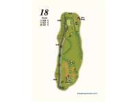 Hole Map
